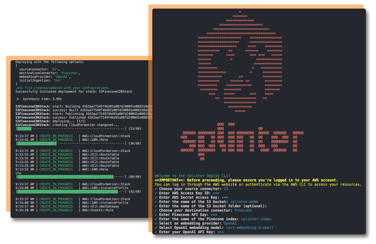 Automated Deployment to <strong>AWS</strong> with Splinter <strong>CLI</strong> Tool